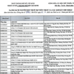 Một cá nhân ở TP.HCM nợ thuế gần 159 tỉ đồng, Công ty của ca sĩ Jack nợ thuế gần 547 triệu - Ảnh 1.