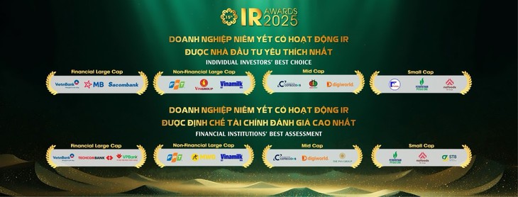 IR Awards 2025 - Ảnh 1.