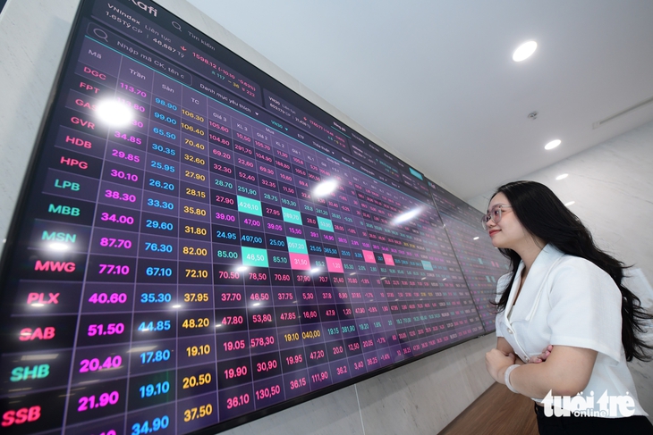 chứng khoán - Ảnh 1.