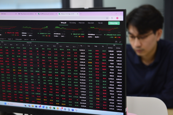 Chứng khoán Mỹ 'nhuộm đỏ' vì căng thẳng Mỹ - Trung, VN-Index được dự báo ra sao? - Ảnh 1.